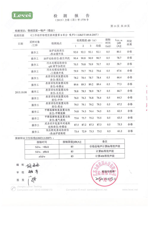 職業(yè)衛(wèi)生、環(huán)境監(jiān)測