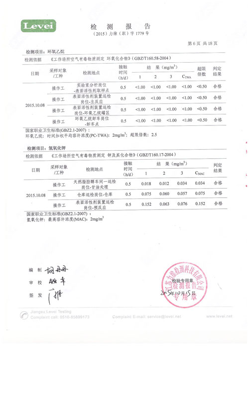 職業(yè)衛(wèi)生、環(huán)境監(jiān)測